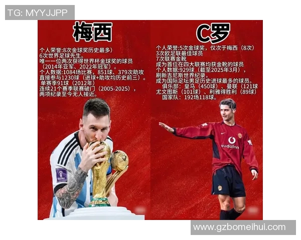 21世纪足球球星的崛起与影响力分析：梅西、C罗与时代巨星的传奇之路